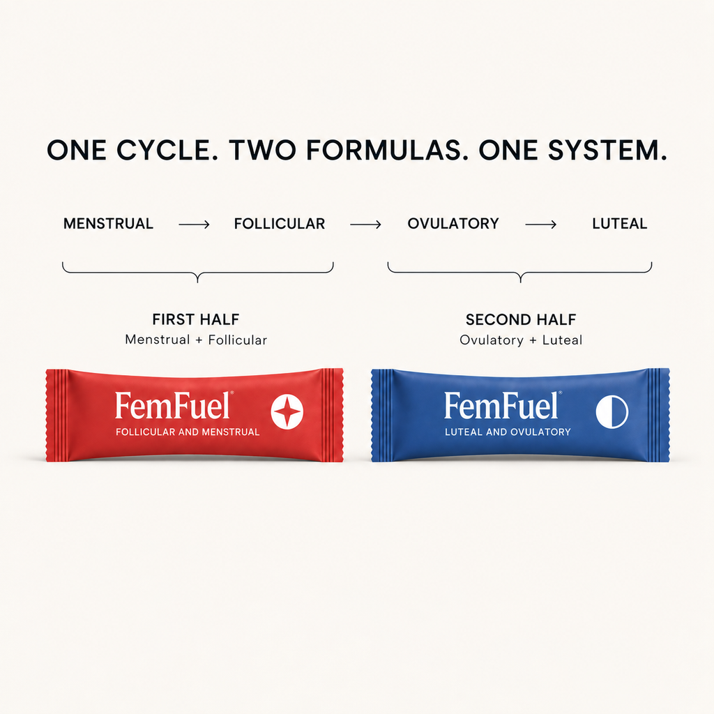 The FemFuel System